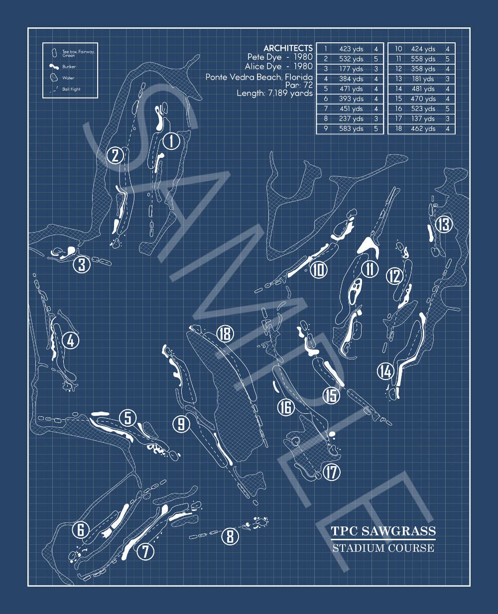 TPC Sawgrass Stadium Course Blueprint (Print)