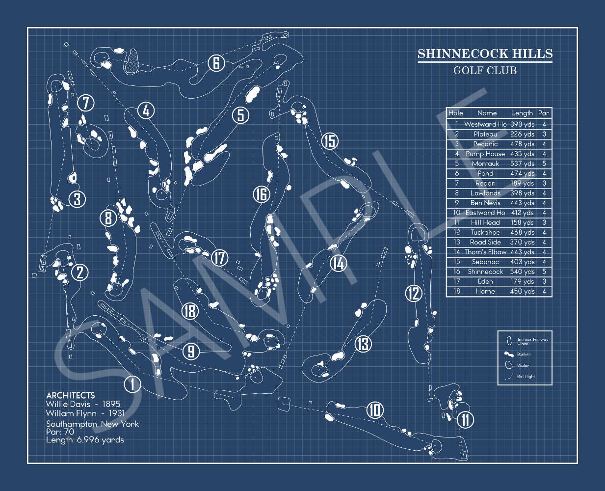 Shinnecock Hills Golf Club Blueprint (Print)