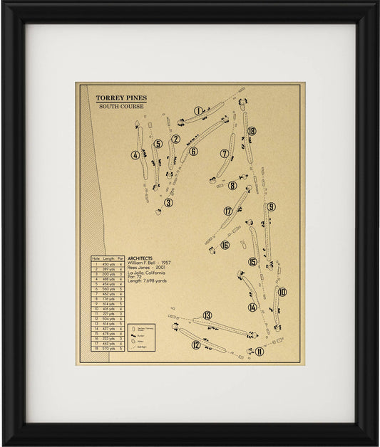 Torrey Pines Golf Course - South Course Outline (Print)