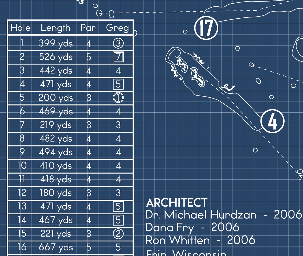 Whistling Straits - Straits Course 11x17 Blueprint (Print)