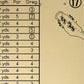 Yeamans Hall Club Outline (Print)