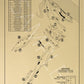 Baltimore Country Club East Course Outline (Print)