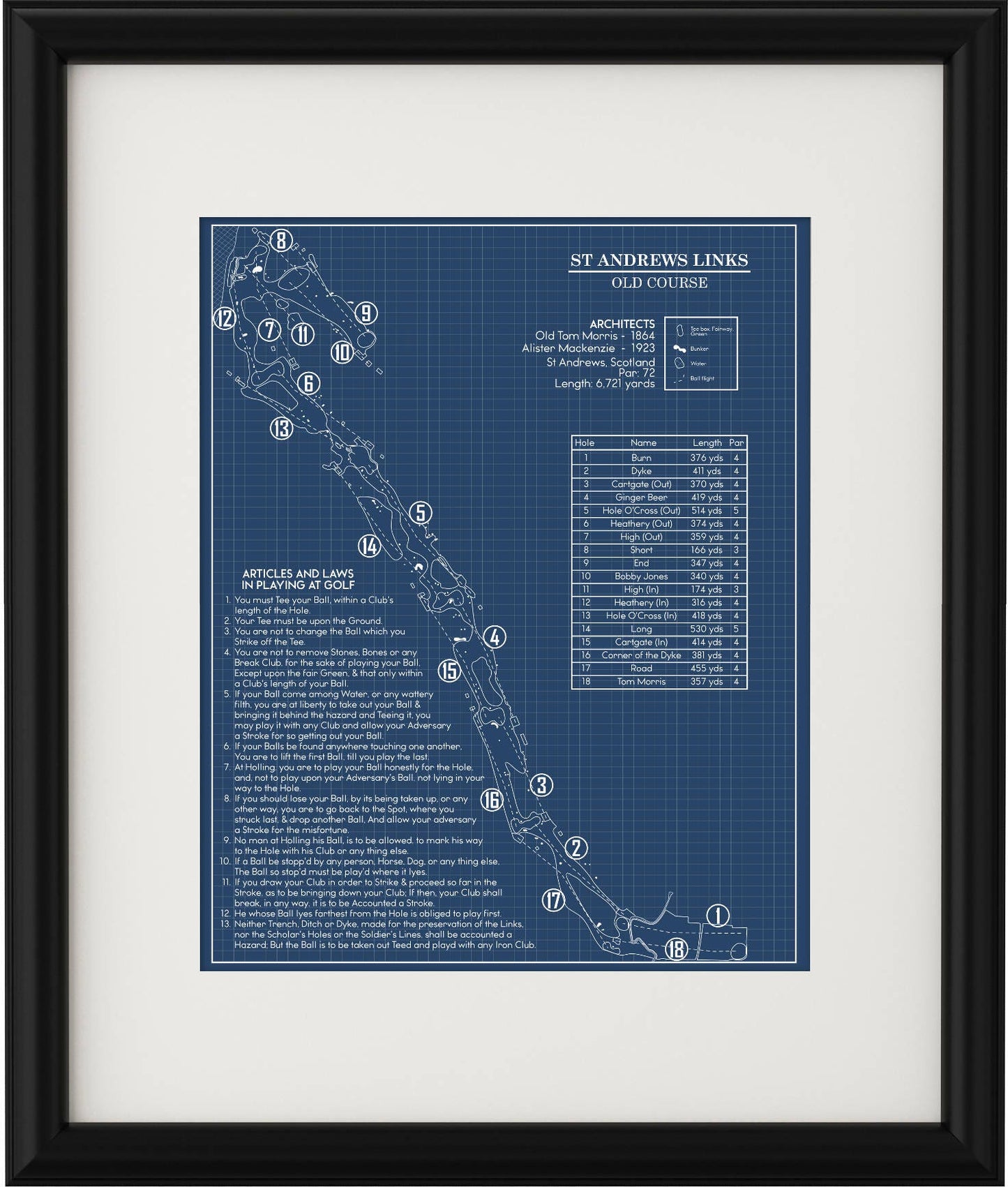 The Old Course with the Original 13 Rules of Golf Blueprint (Print)