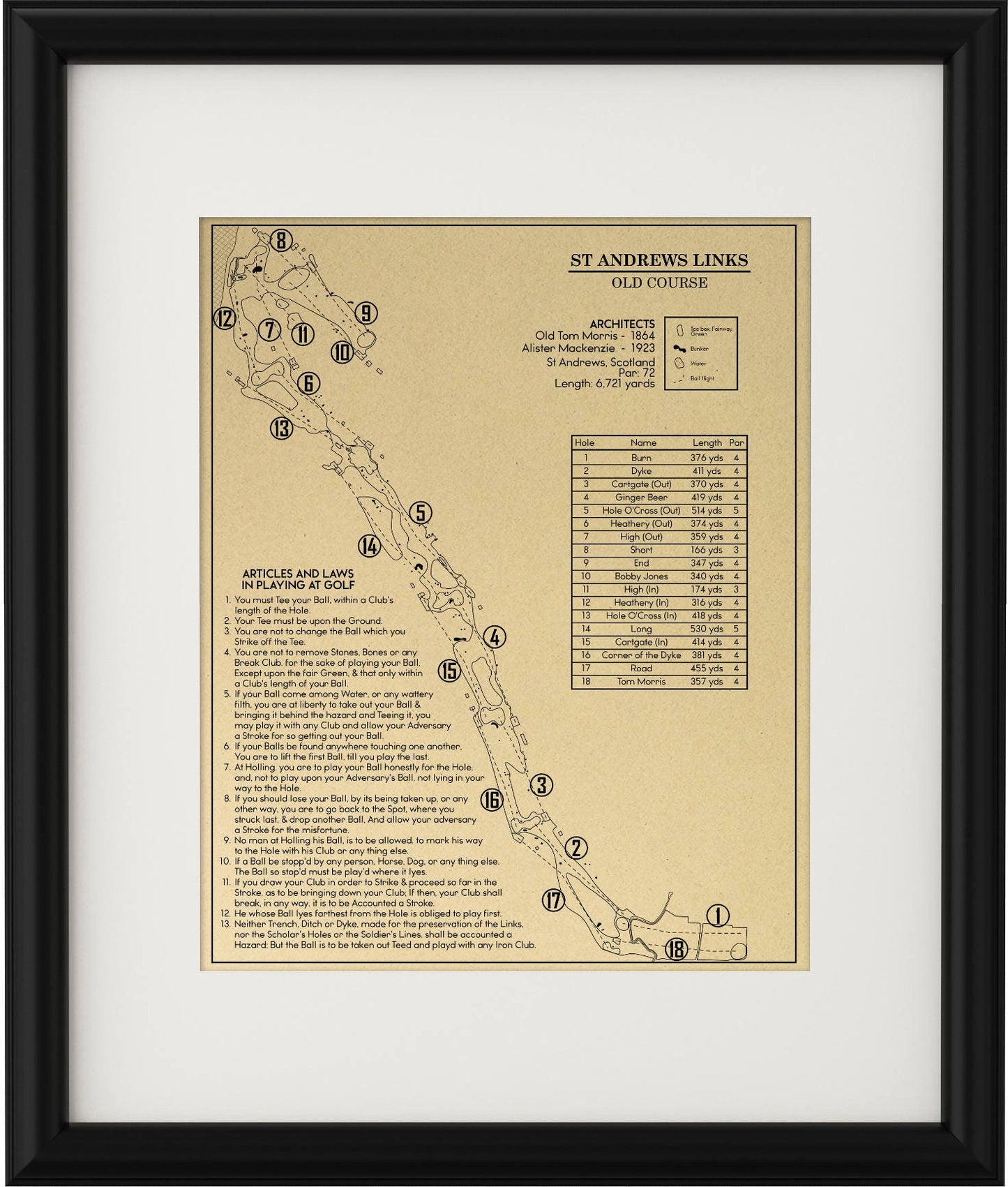 The Old Course with the Original 13 Rules of Golf Outline (Print)