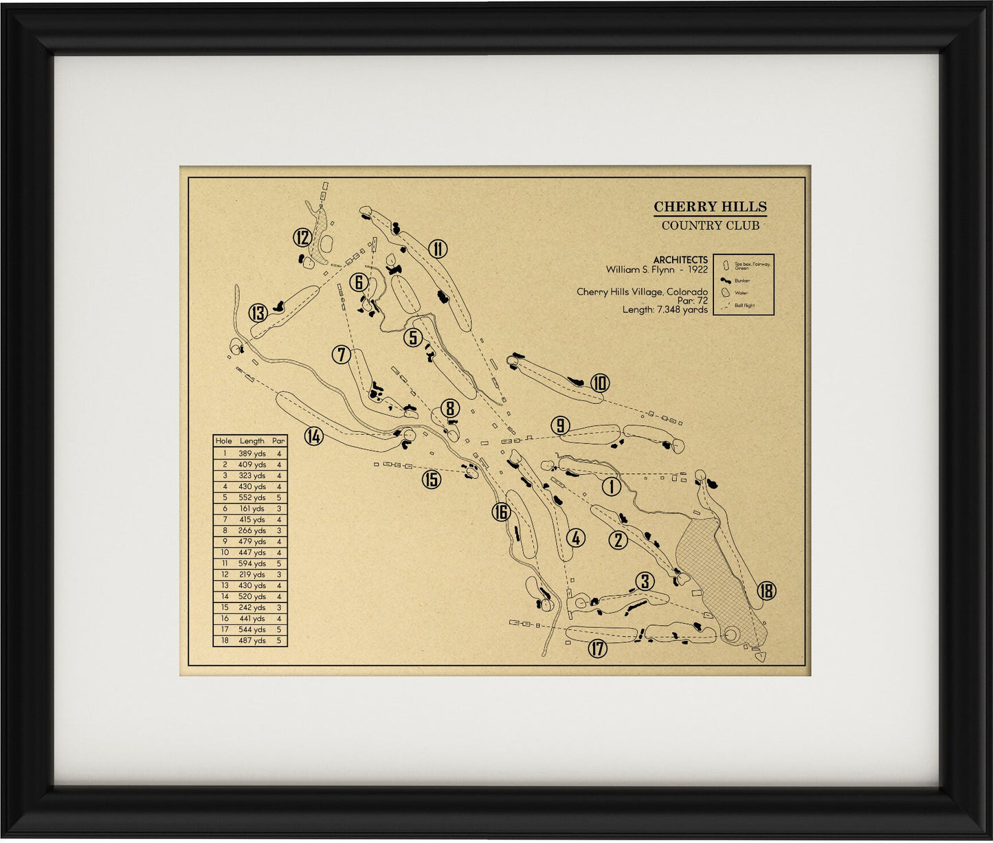 Cherry Hills Country Club Outline (Print)