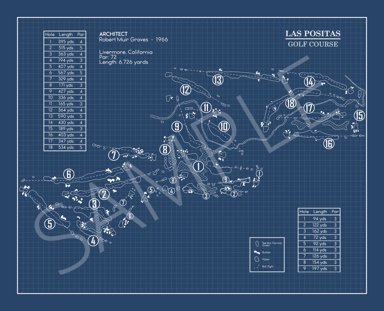 Las Positas Golf Course Blueprint (Print)