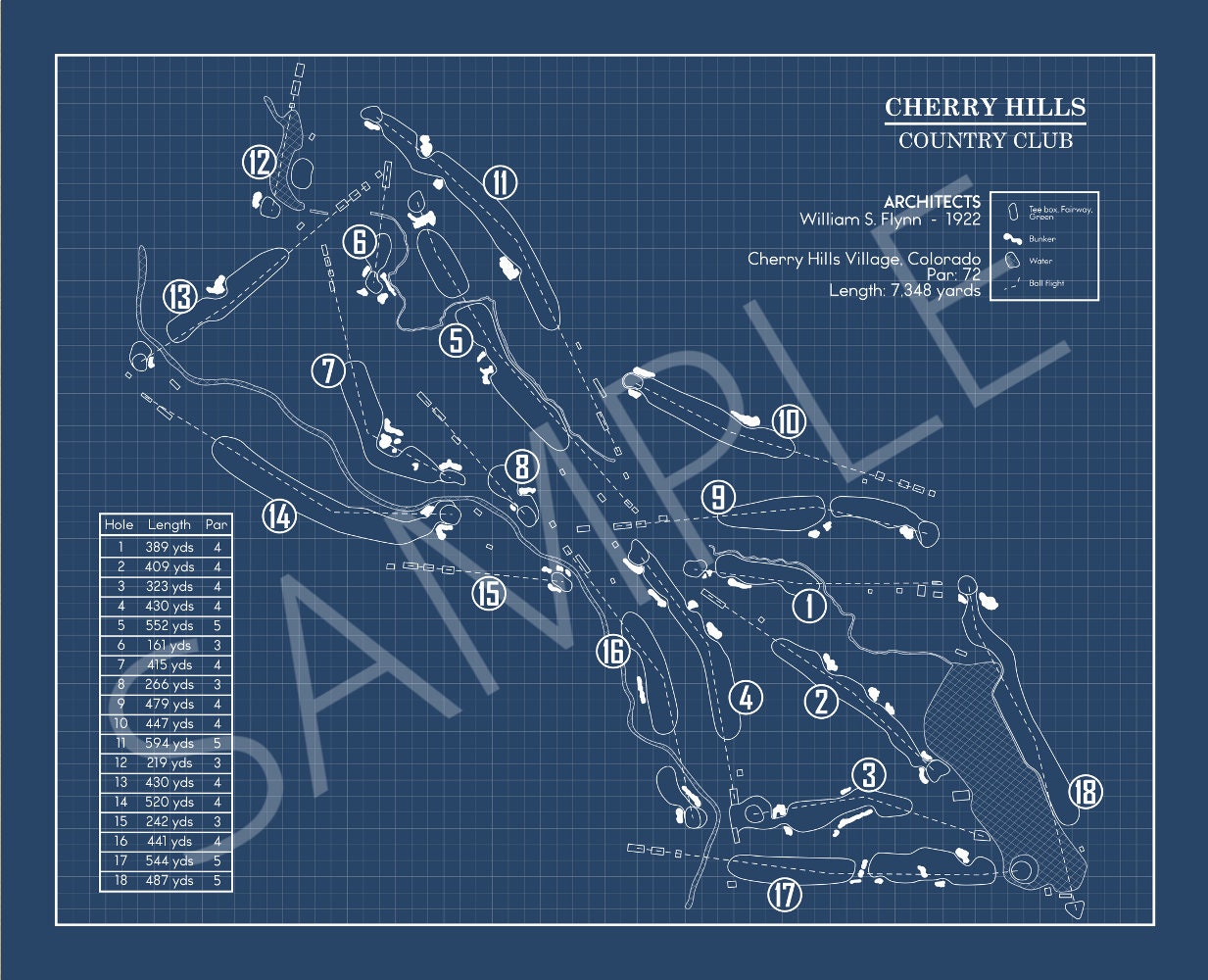 Cherry Hills Country Club Blueprint (Print)