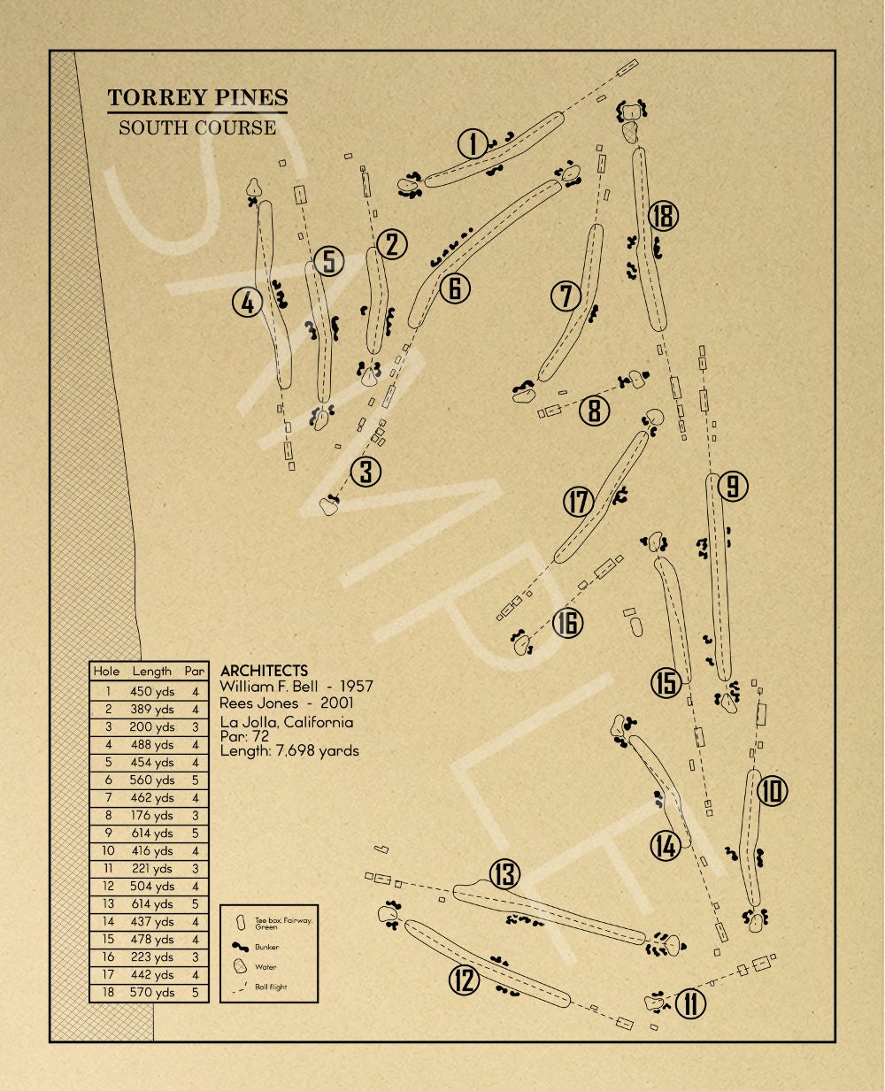 Torrey Pines Golf Course - South Course Outline (Print)