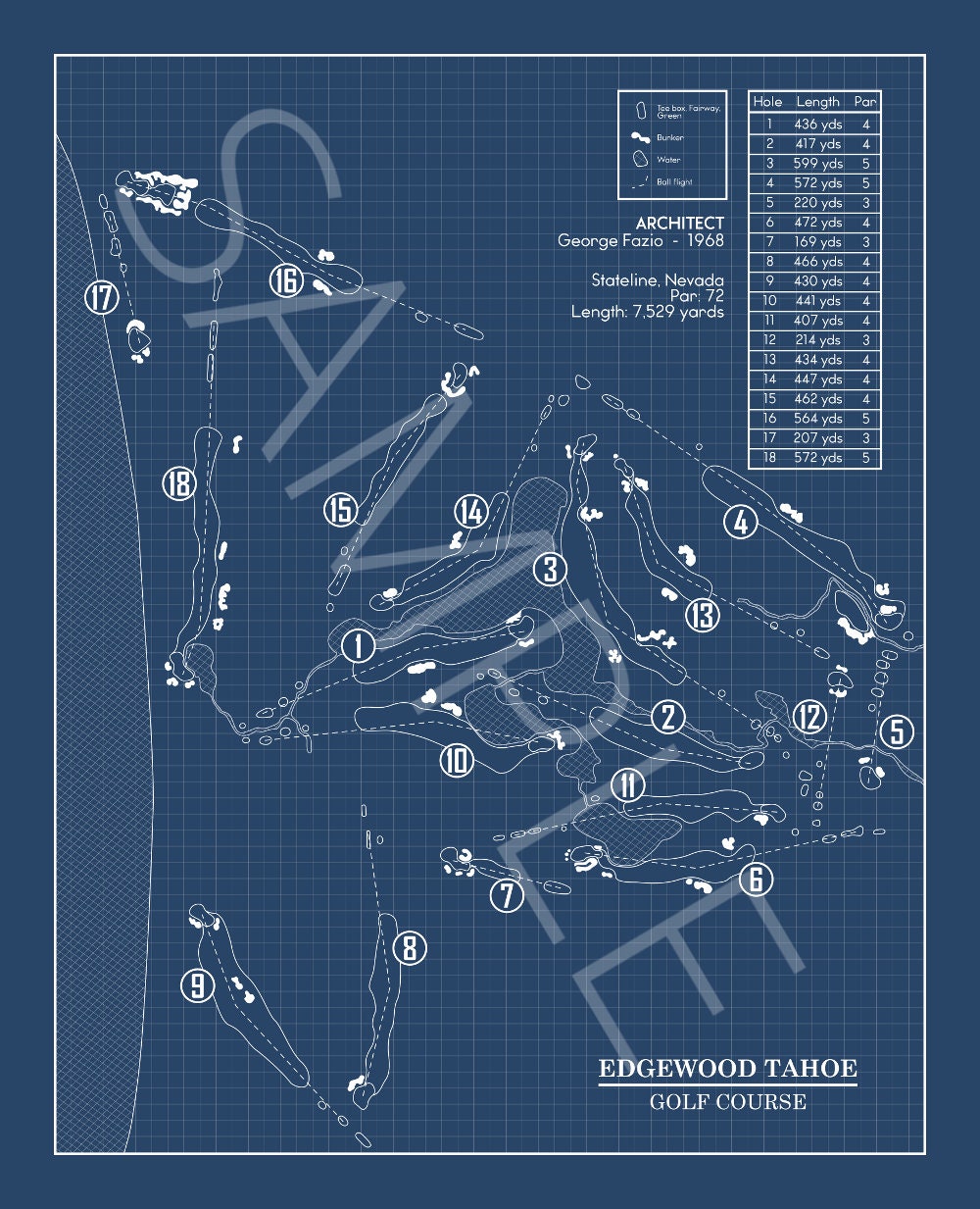 Edgewood Tahoe Golf Course Blueprint (Print)