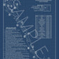 The Old Course with the Original 13 Rules of Golf Blueprint (Print)