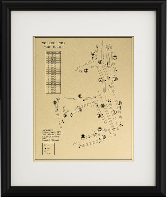 Torrey Pines Golf Course - North Course Outline (Print)