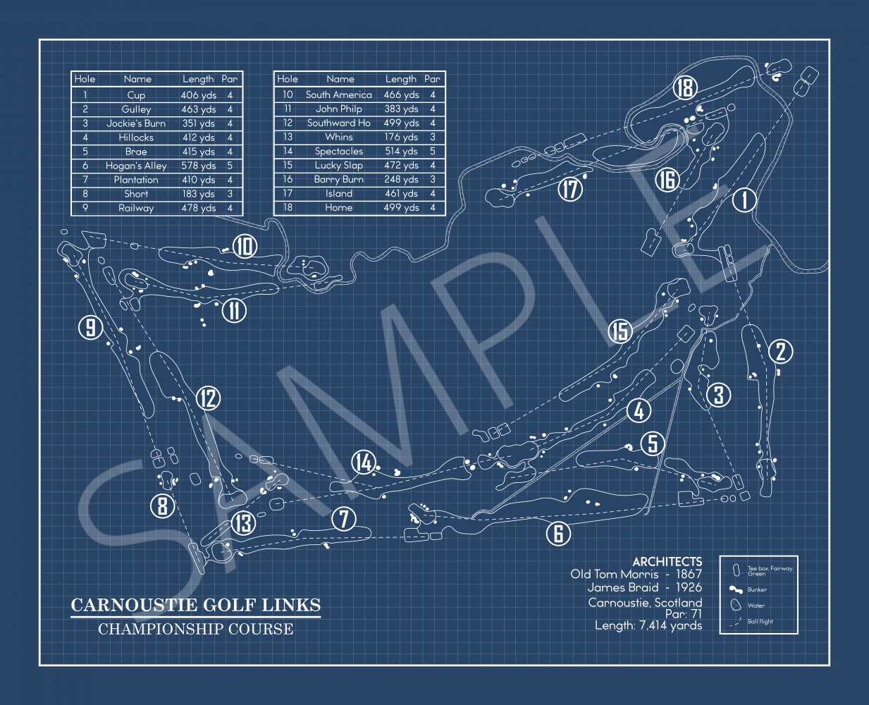 Carnoustie Golf Links Championship Course Blueprint (Print)