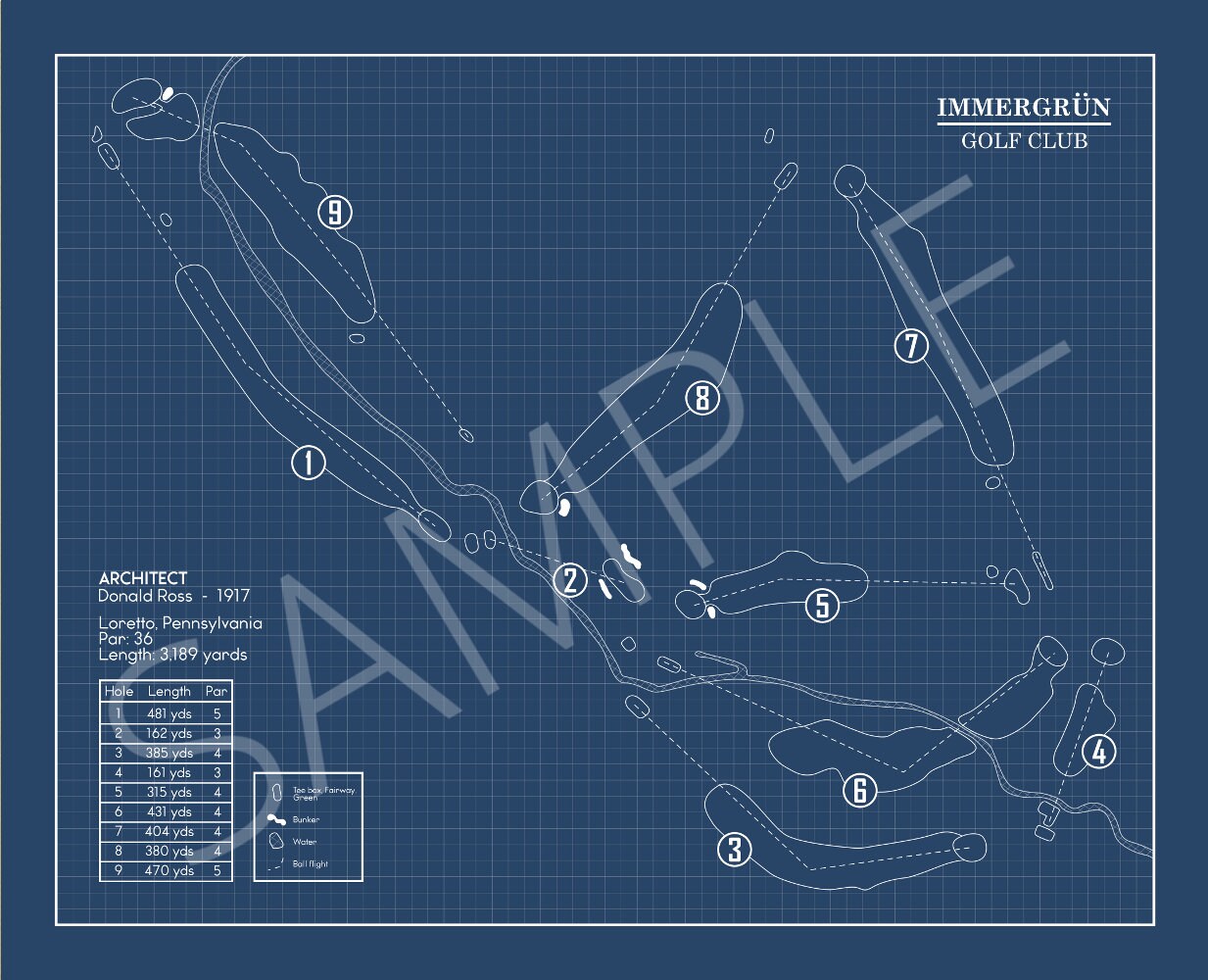 Immergrun Golf Club Blueprint (Print)