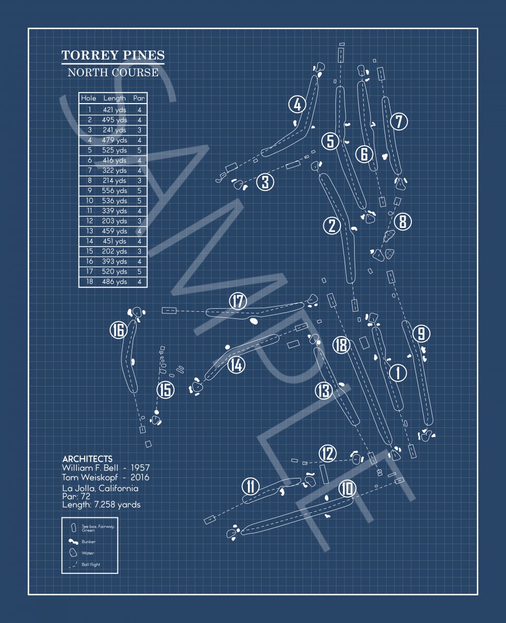 Torrey Pines Golf Course - North Course Blueprint (Print)