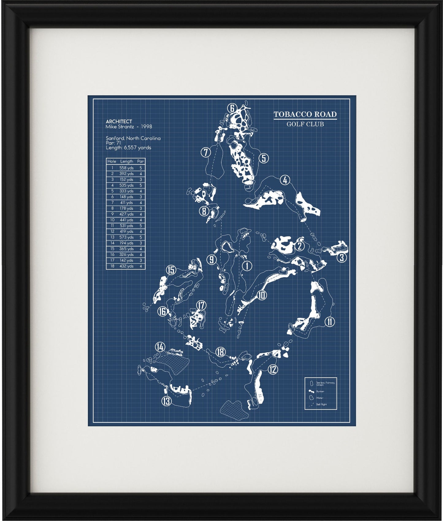 Tobacco Road Golf Club Blueprint (Print)