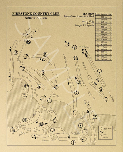 Firestone Country Club North Course Outline (Print)