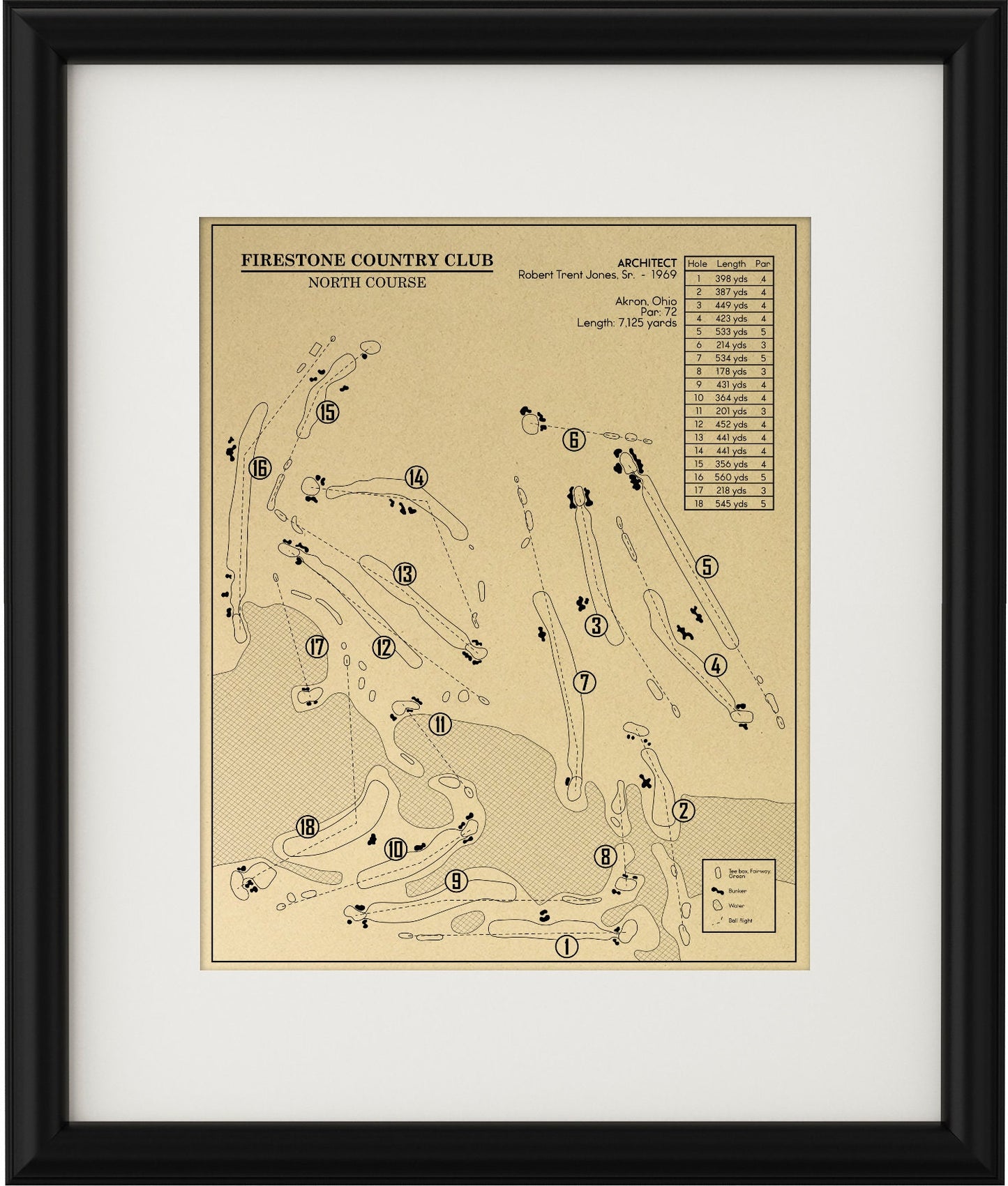 Firestone Country Club North Course Outline (Print)