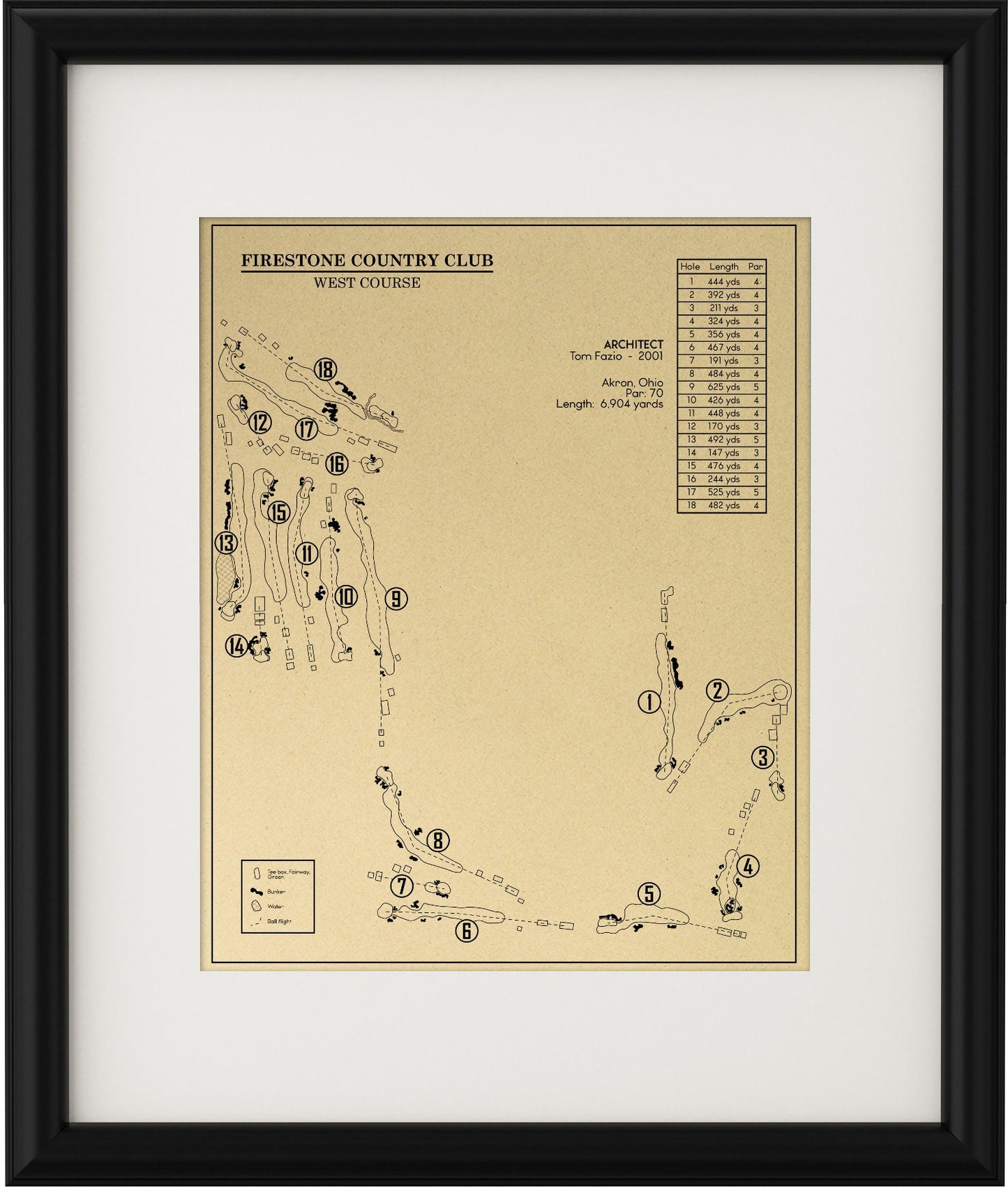 Firestone Country Club West Course Outline (Print)
