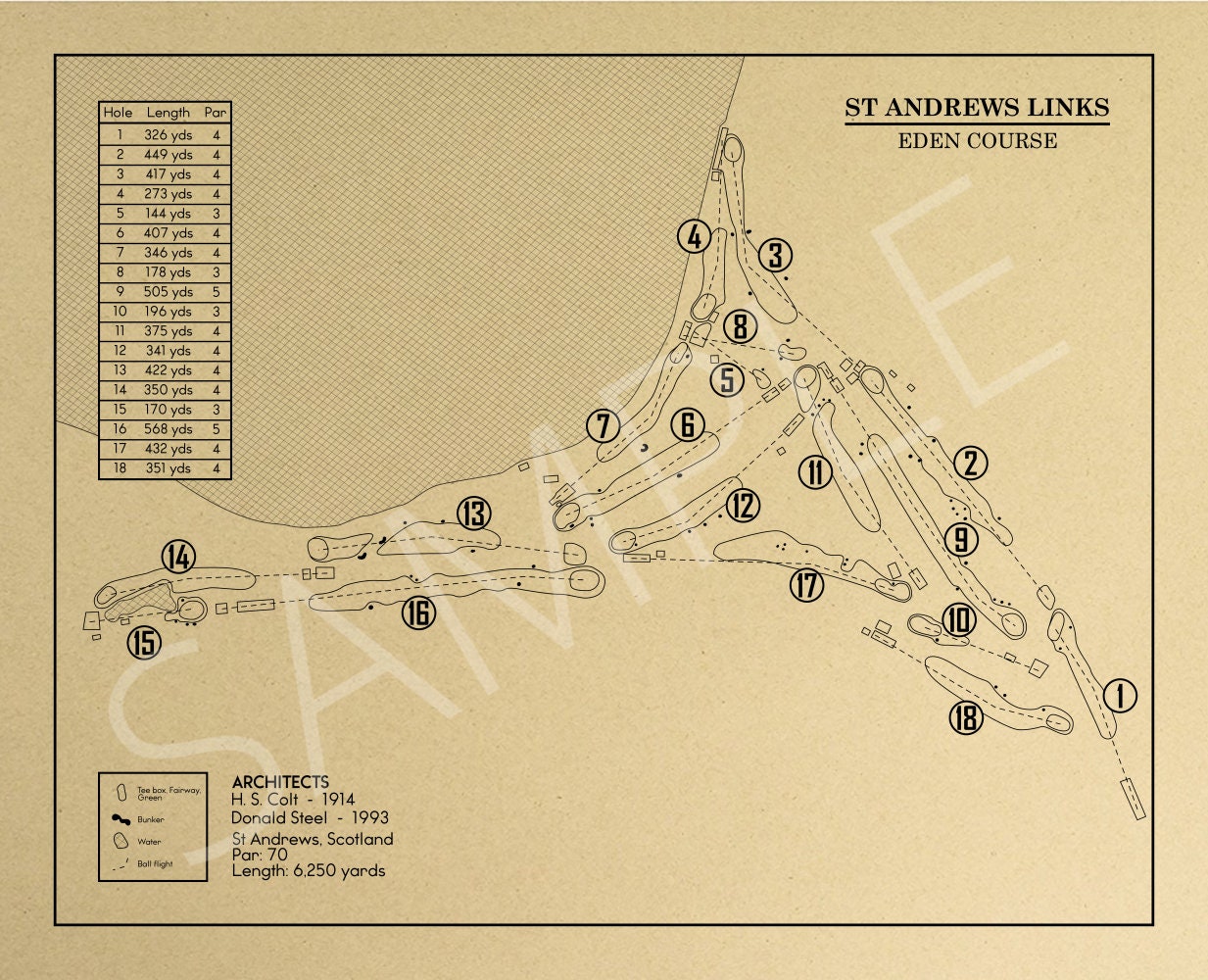 St Andrews Eden Course Outline (Print)