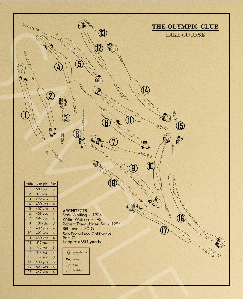 The Olympic Club Lake Course Outline (Print)