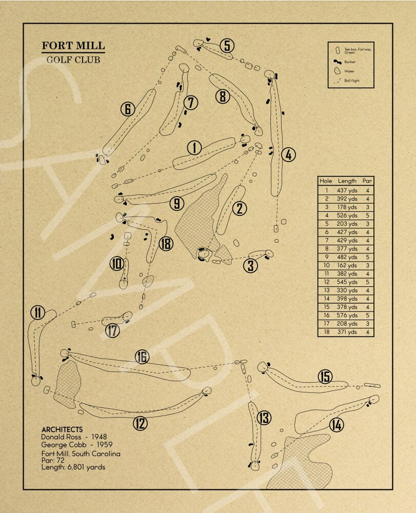 Fort Mill Golf Club Outline (Print)