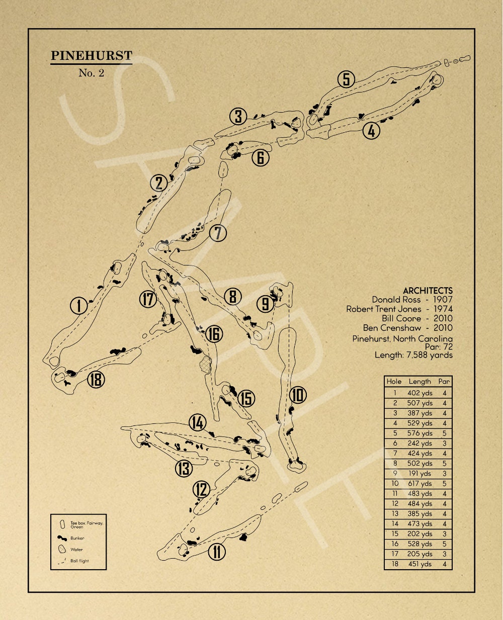 Pinehurst No. 2 Golf Course Outline (Print)