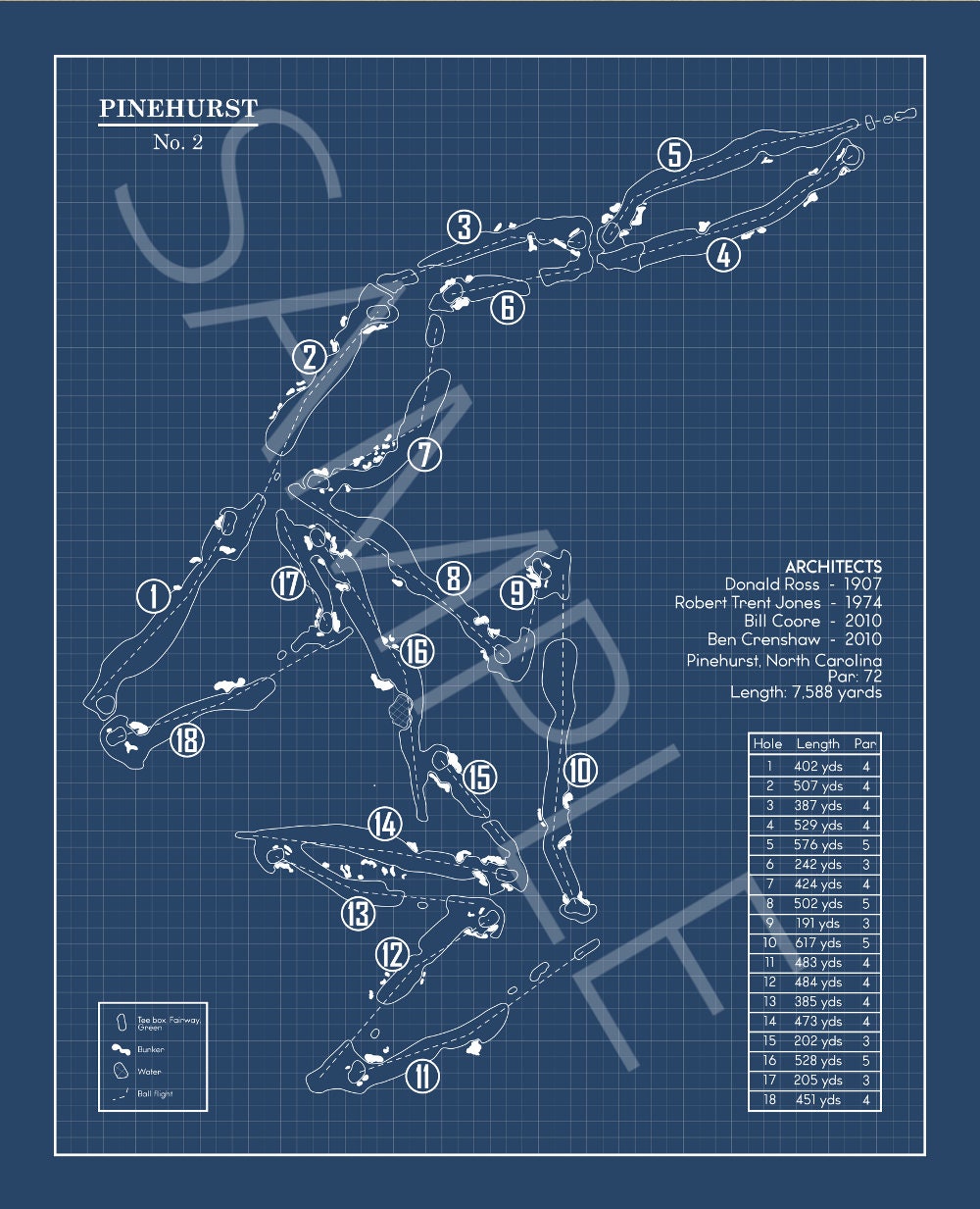 Pinehurst No. 2 Golf Course Blueprint (Print)