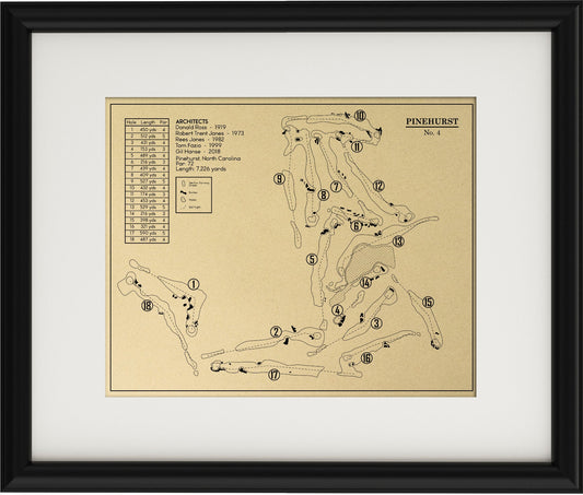 Pinehurst No. 4 Golf Course Outline (Print)