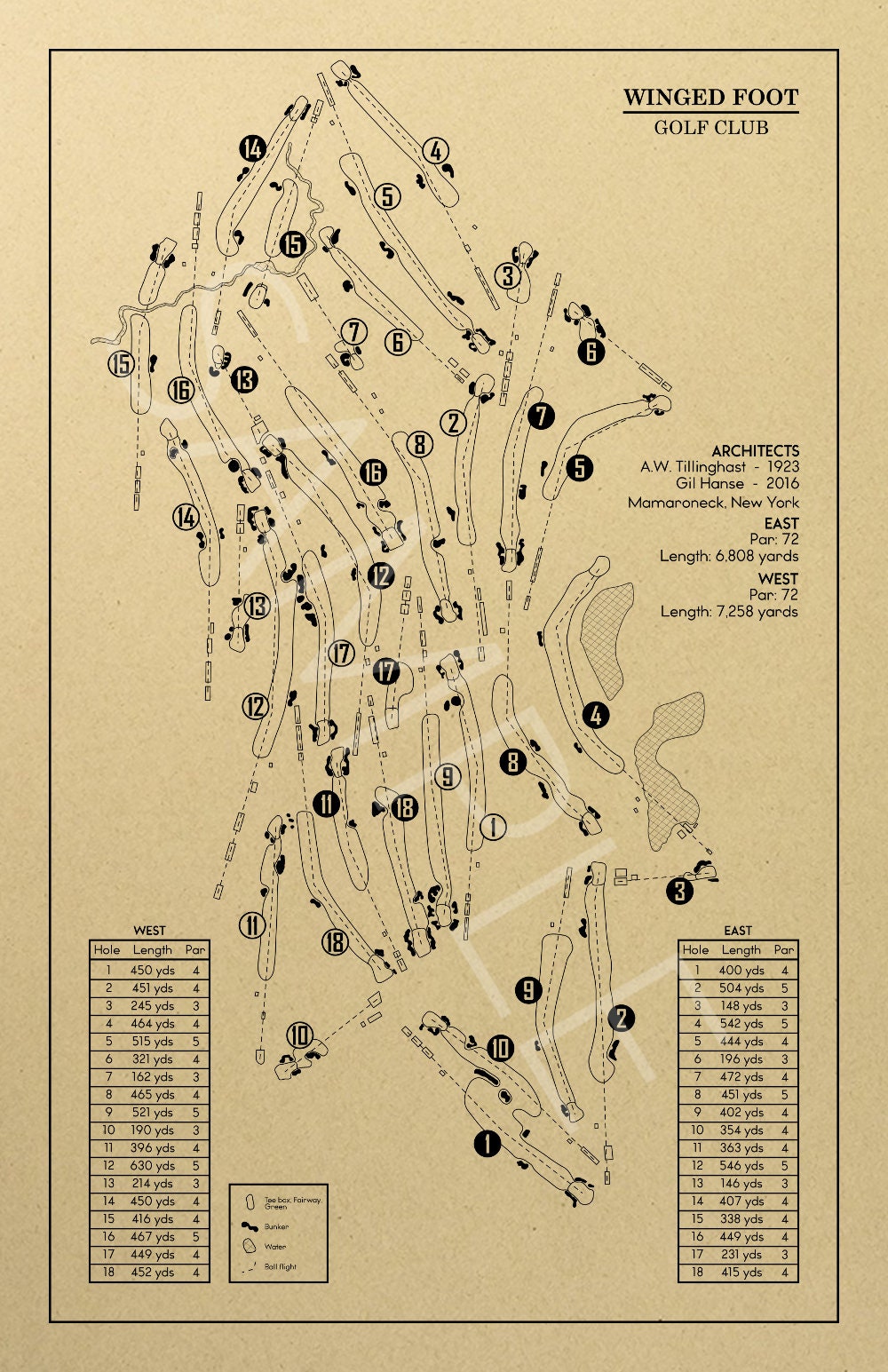 Winged Foot East and West Courses Outline (Print)