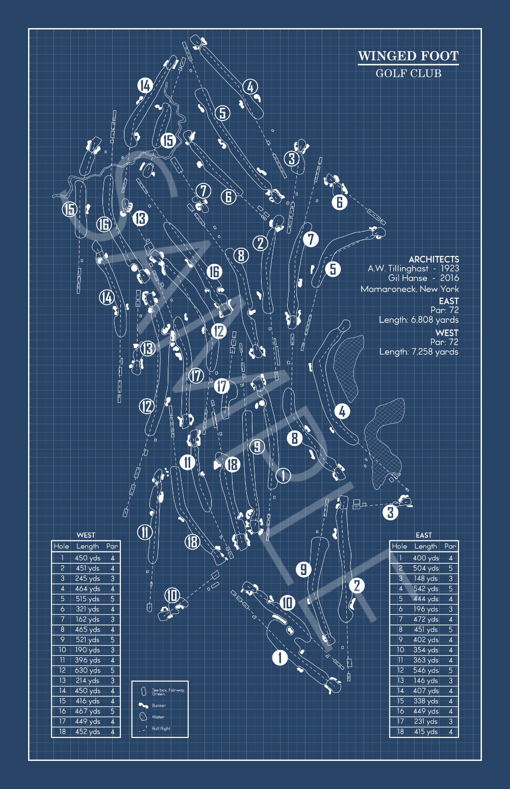 Winged Foot East and West Courses Blueprint (Print)