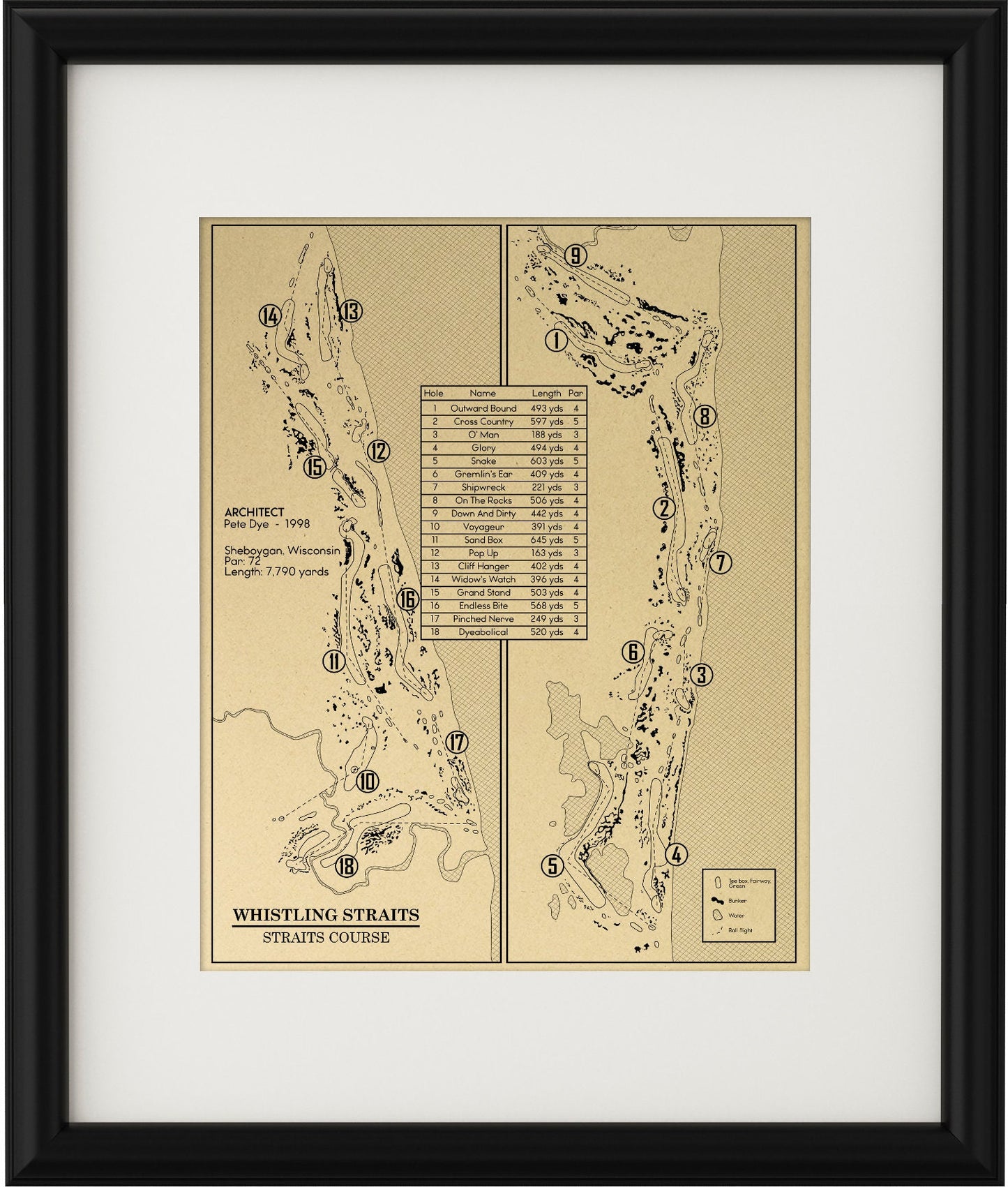 Whistling Straits - Straits Course Outline (Print)