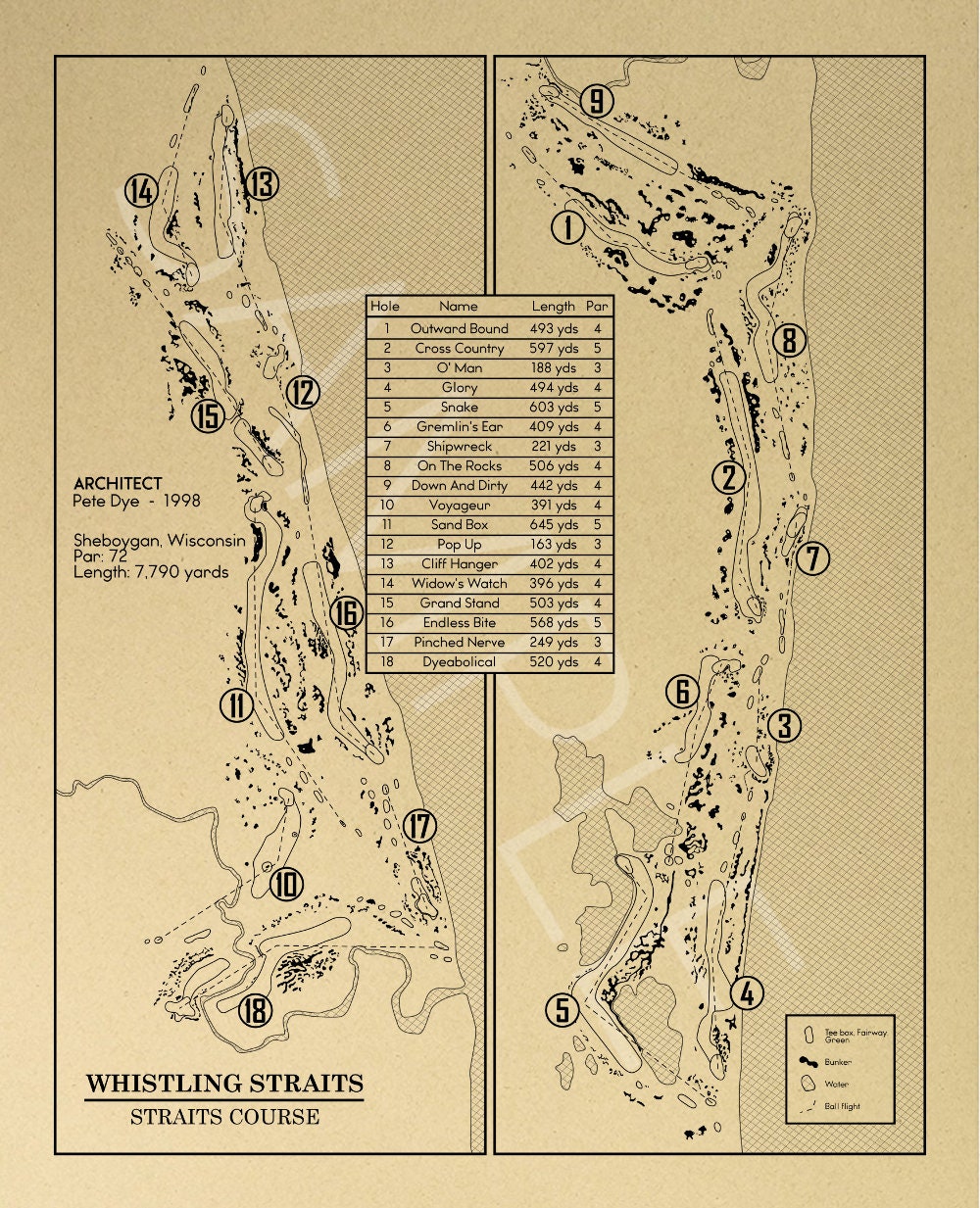 Whistling Straits - Straits Course Outline (Print)