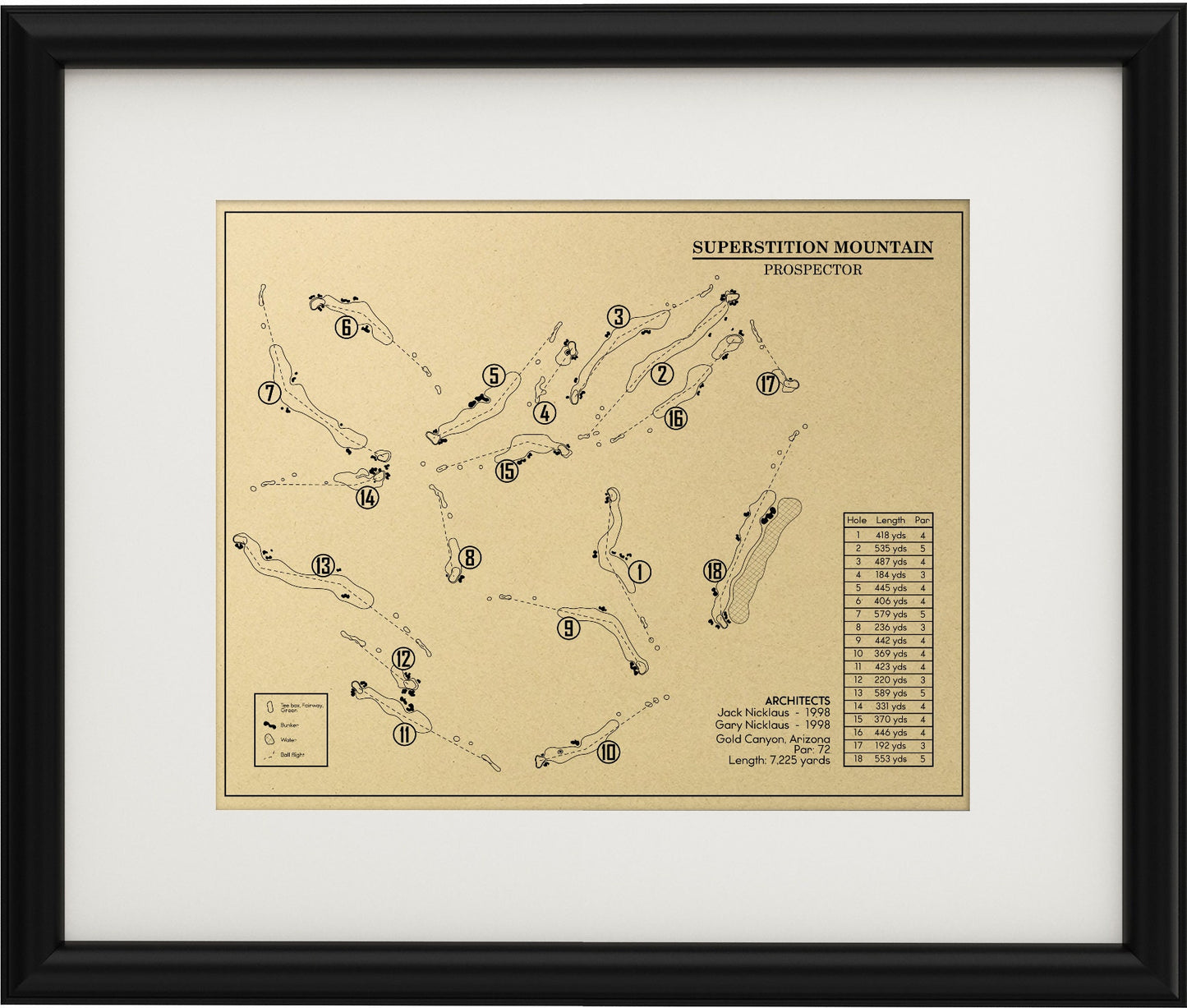 Superstition Mountain Prospector Course Outline (Print)