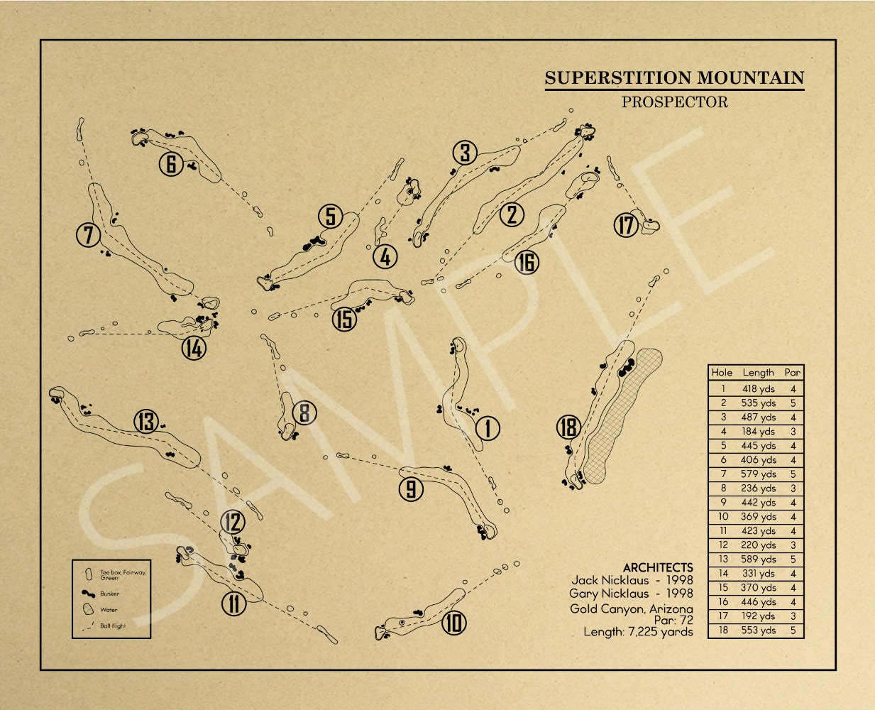 Superstition Mountain Prospector Course Outline (Print)