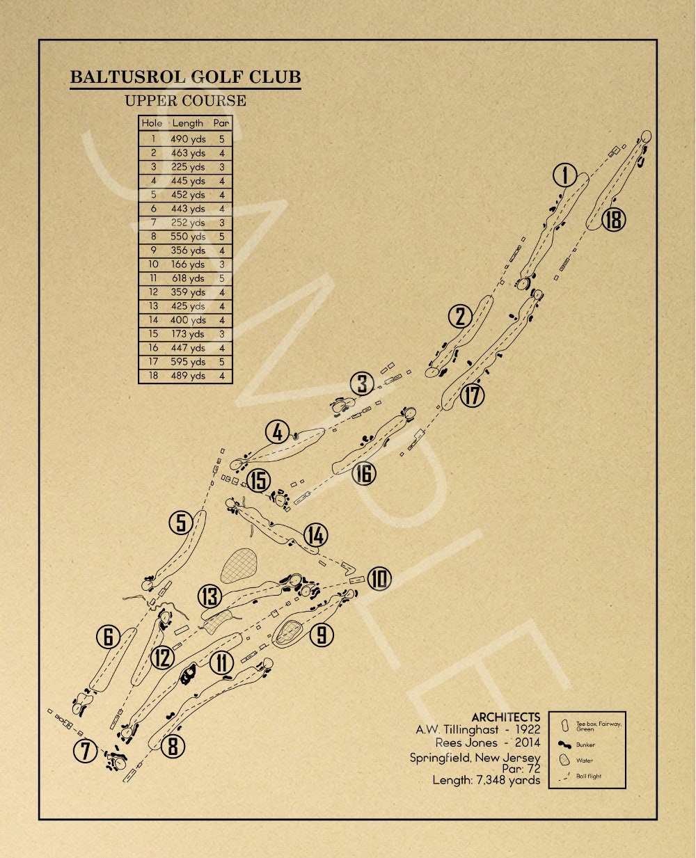 Bandon Dunes Old Macdonald Golf Course Outline (Print)