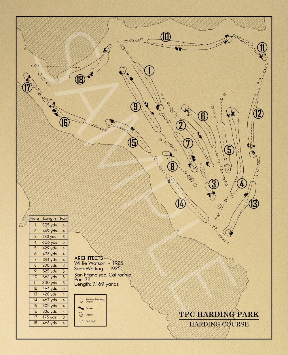 TPC Harding Park, Harding Course Outline (Print) GolfBlueprints