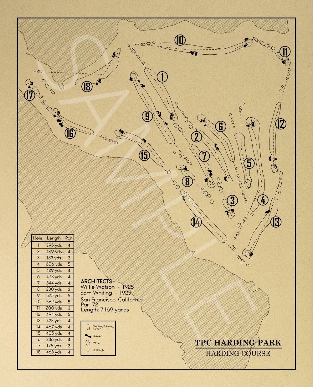 TPC Harding Park, Harding Course Outline (Print)