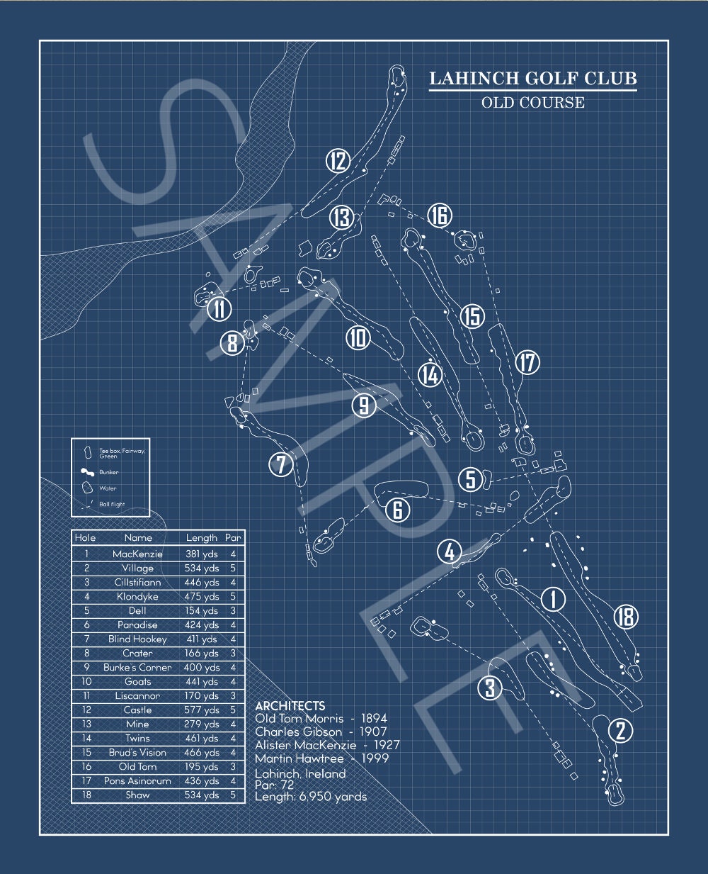 Lahinch Golf Club Old Course Blueprint (Print)