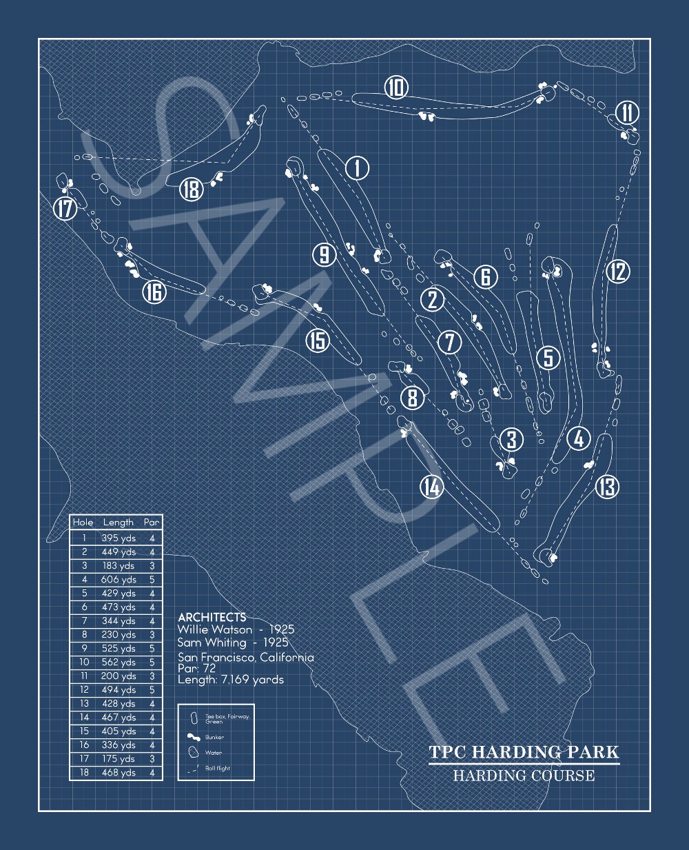 TPC Harding Park Harding Course Blueprint (Print) GolfBlueprints TPC Harding Park Harding Course Blueprint (Print) GolfBlueprints