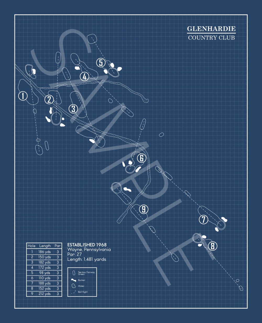 Glenhardie Country Club Blueprint (Print)