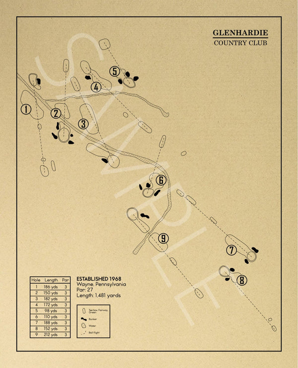 Glenhardie Country Club Outline (Print) GolfBlueprints