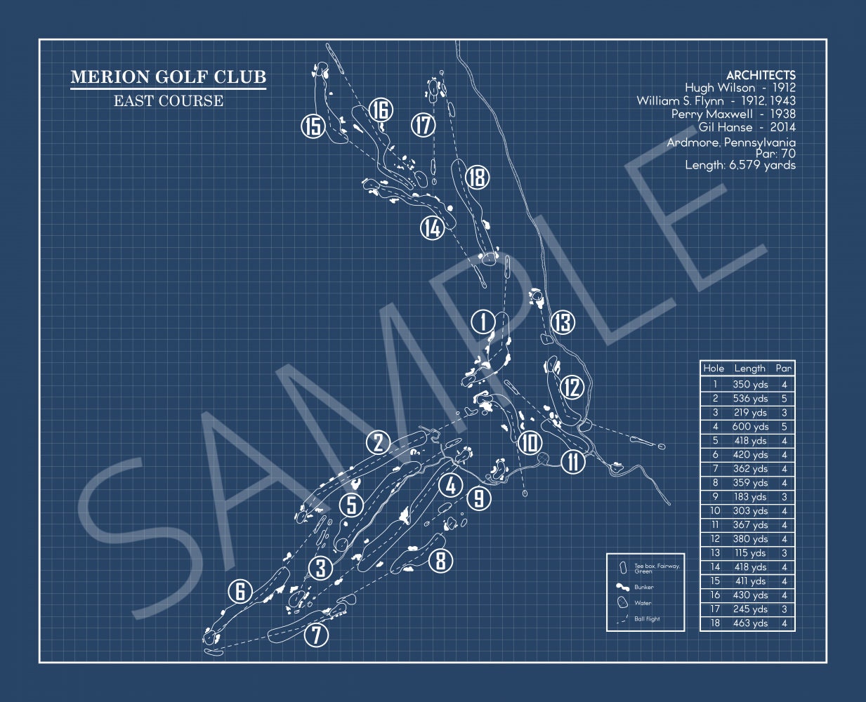 Merion Golf Club East Course Blueprint (Print)