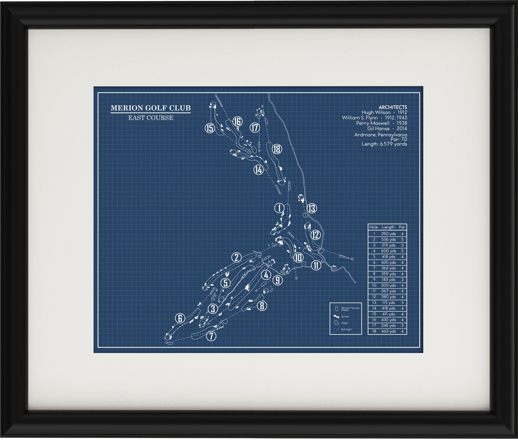 Merion Course Layout Merion Golf Club East Course Blueprint (Print) – GolfBlueprints