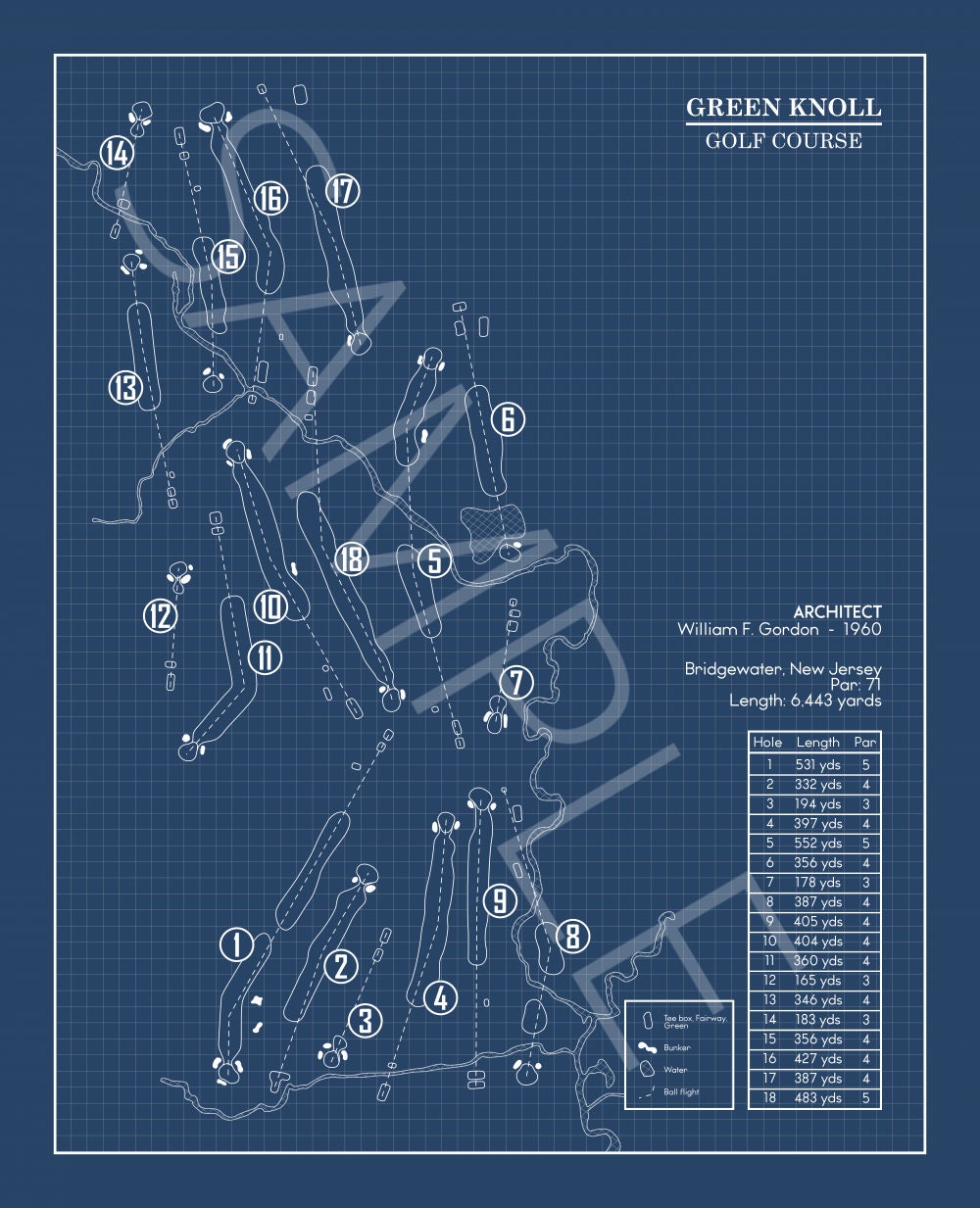 Green Knoll Golf Course Blueprint (Print)