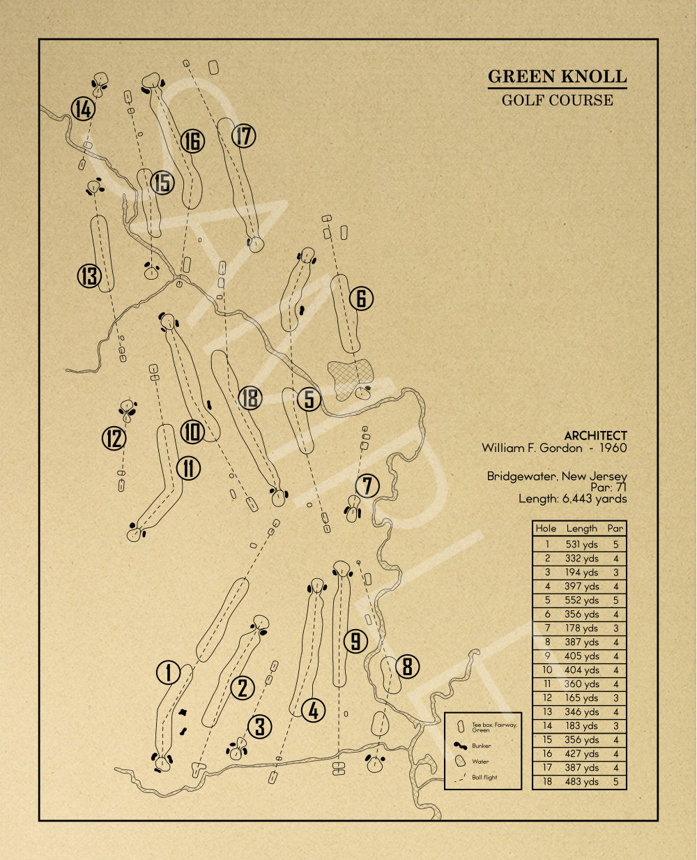 Green Knoll Golf Course Outline (Print)