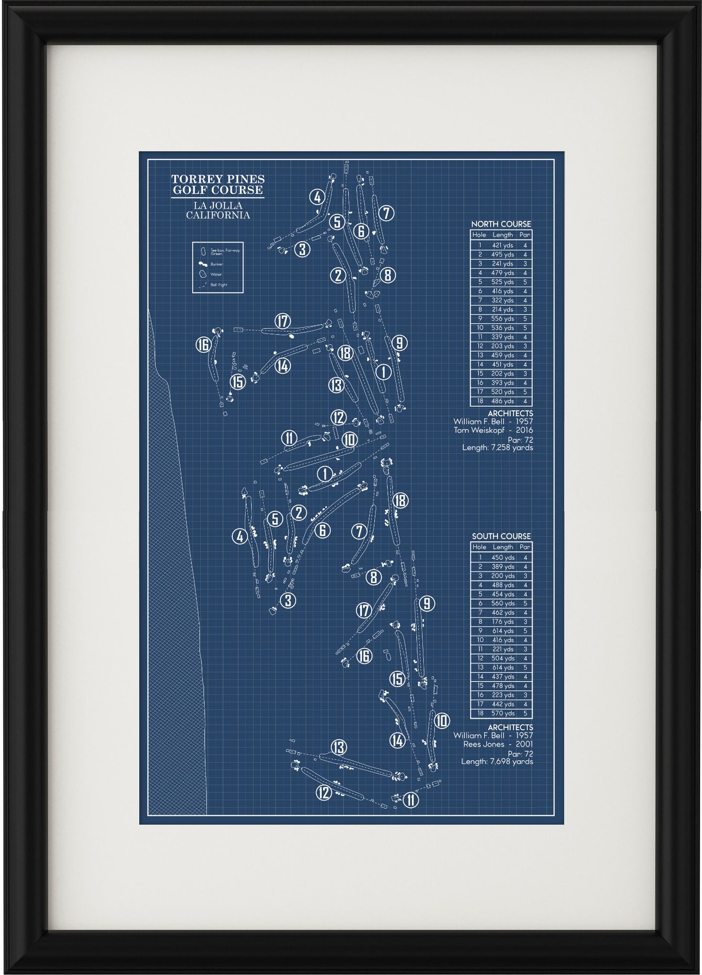 Torrey Pines Golf Course - North and South Courses Blueprint (Print)