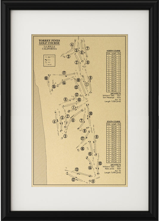 Torrey Pines Golf Course - North and South Courses Outline (Print)