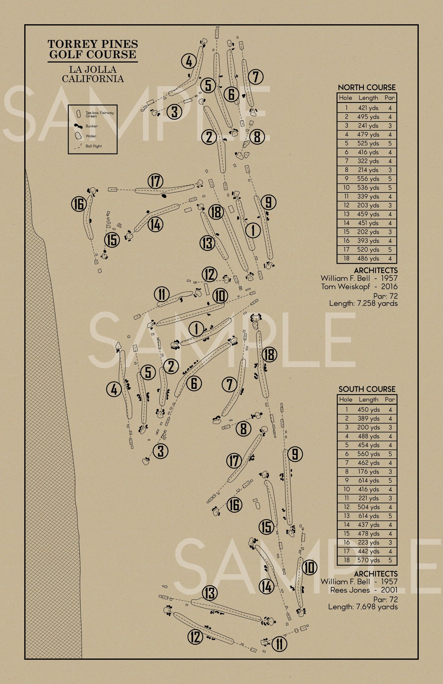 Torrey Pines Golf Course - North and South Courses Outline (Print)