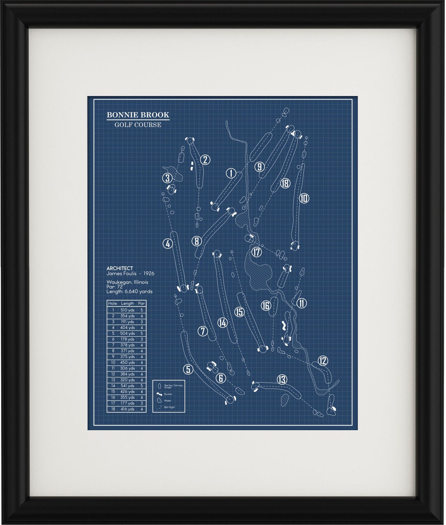 Bonnie Brook Golf Course Blueprint (Print)