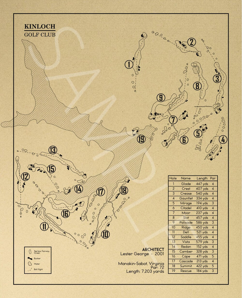 Kinloch Golf Club Outline (Print)